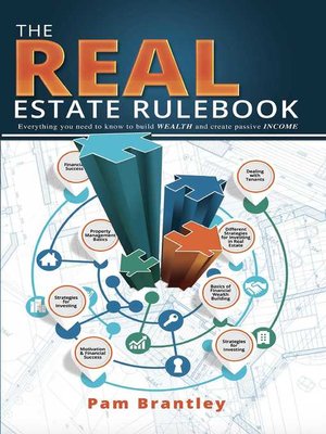 cover image of The Real Estate Rule Book